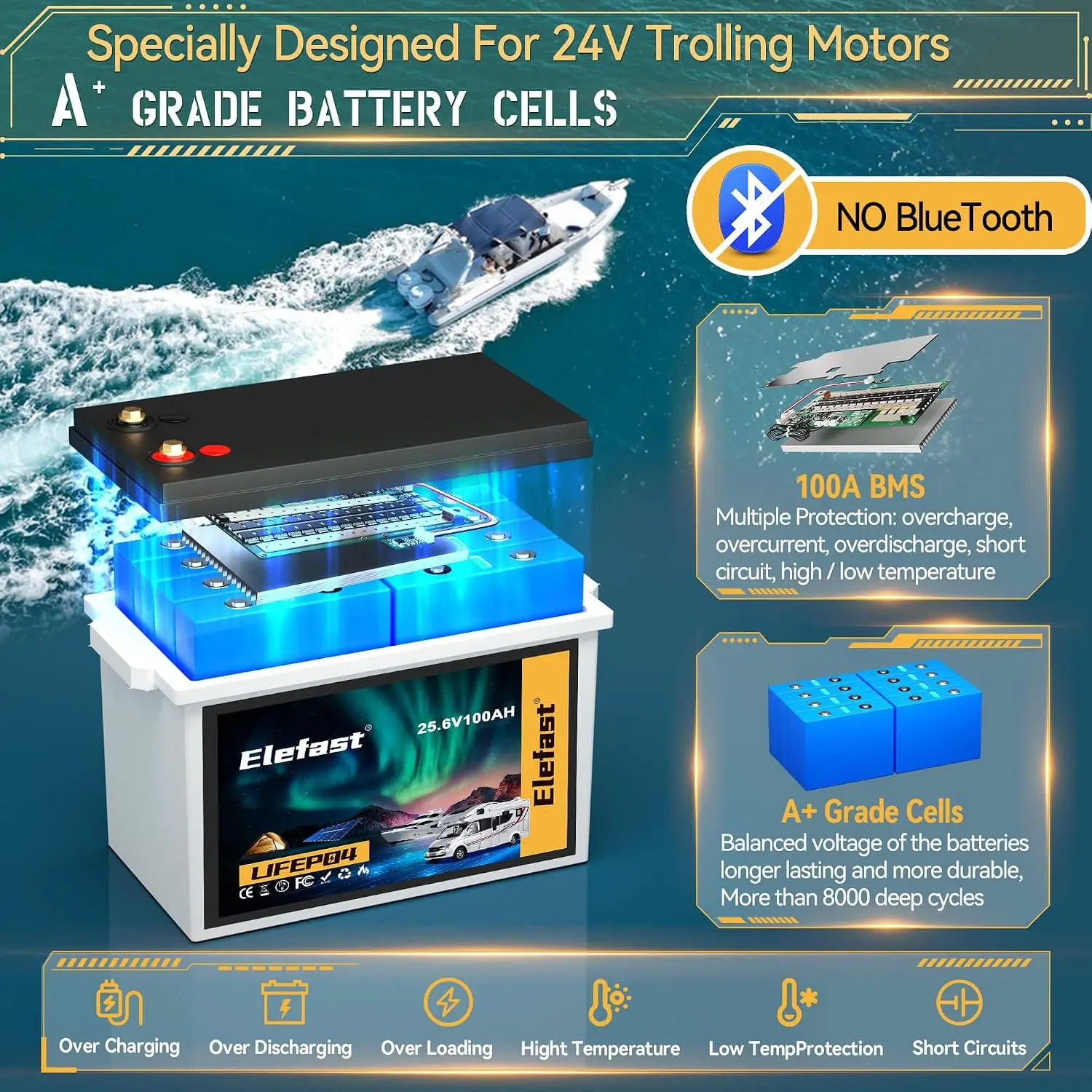 24V Lithium Battery 100AH Lifepo4 Battery,Peak Current 200A/3s,Built-in 100A BMS,Up to 8000 Deep Cycle,for, Custom