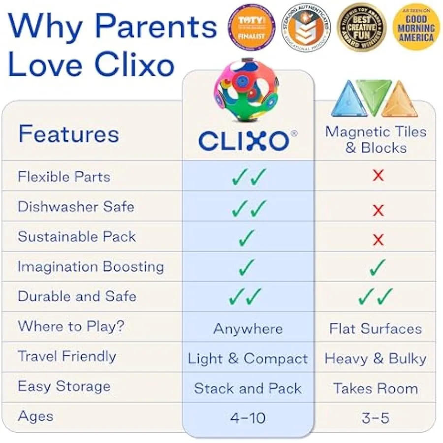 Clixo Crew Lot de 30 pièces - Le jouet de construction magnétique flexible et durable pour stimuler l'imagination - Designs modulaires modernes pour les heures o