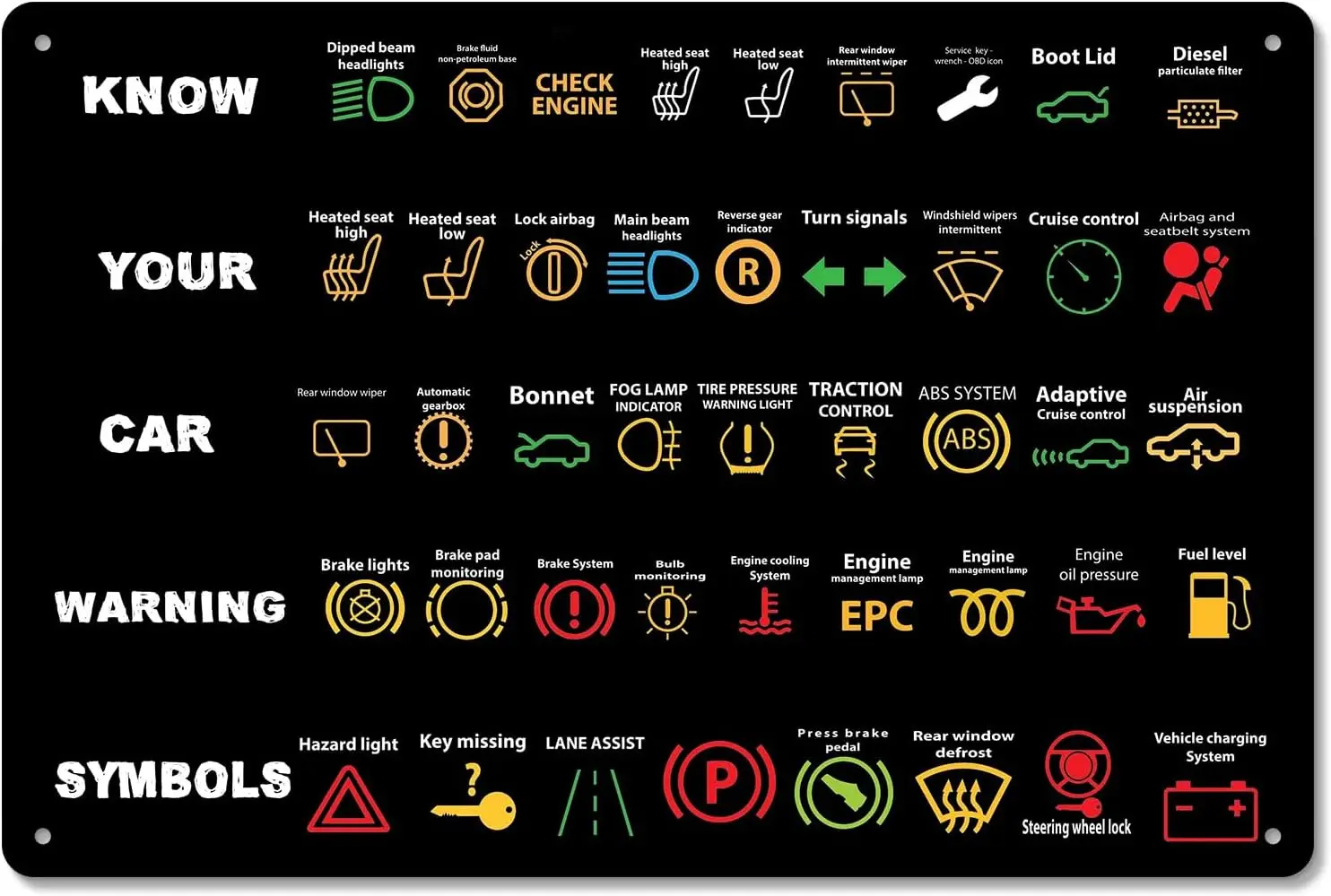 

Знайте свою машину, сигнальные огни, Забавные Саркастические знаки механики, металлические жестяные знаки, автомобильные сигнальные огни, плакат для дома, офиса, ресторанов