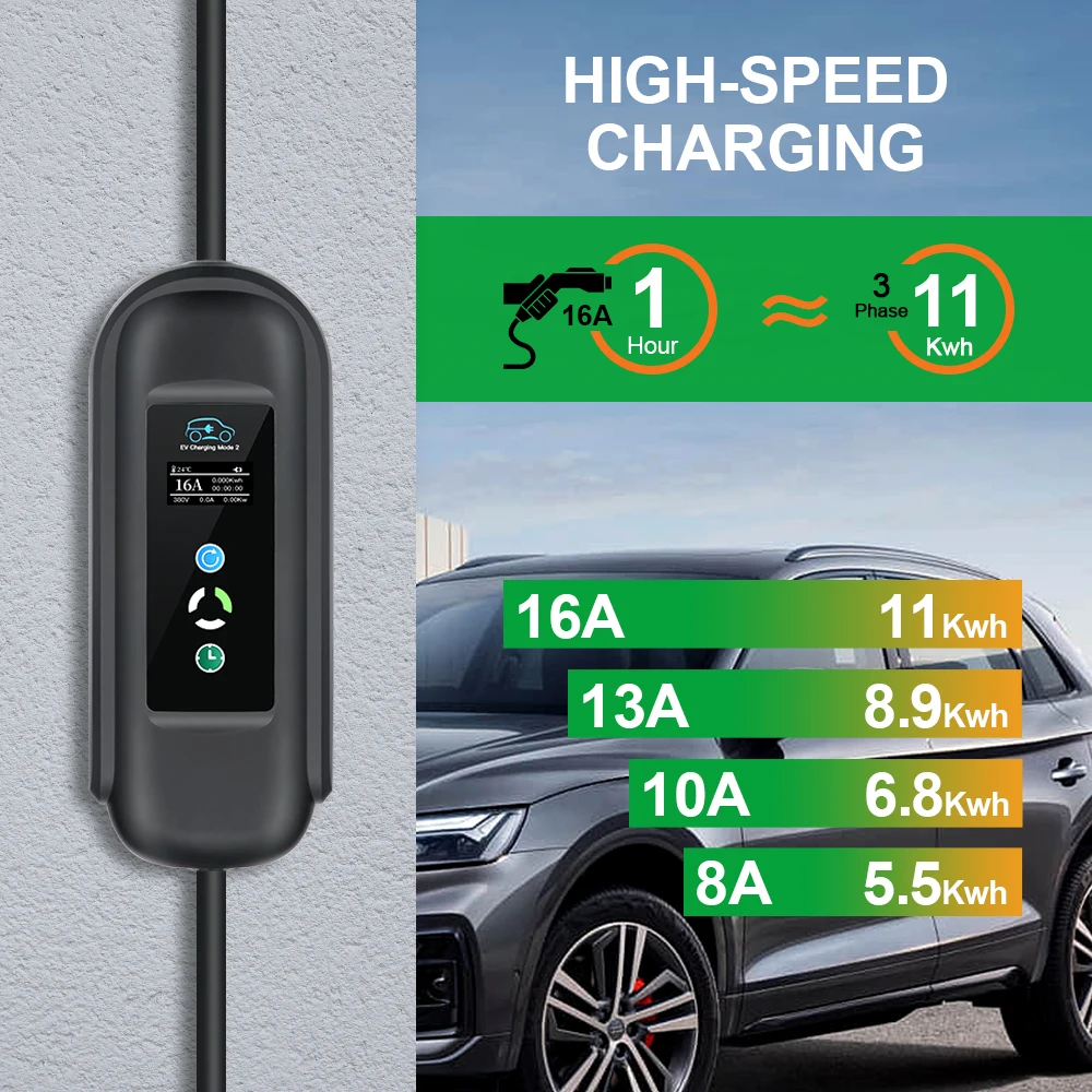 Isigma 11KW 16A EV Portable Charger Type2 IEC62196-2 EVSE Charging Box Electric Vehicle PHEV Cars Charger CEE Plug 5M Cable