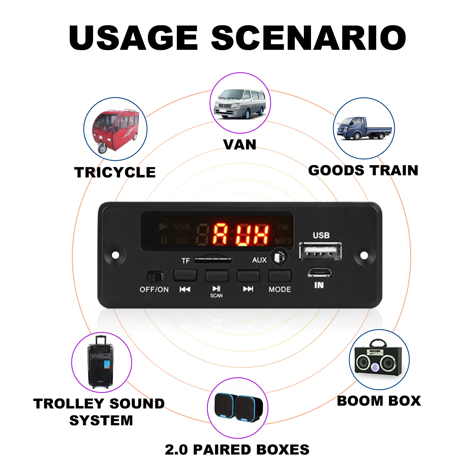 50W Versterker 12V MP3 Decoder Board 25W 5V 18V Bluetooth 5.0 USB TF FM Radio Module voor Luidspreker Met Handsfree Voice Record