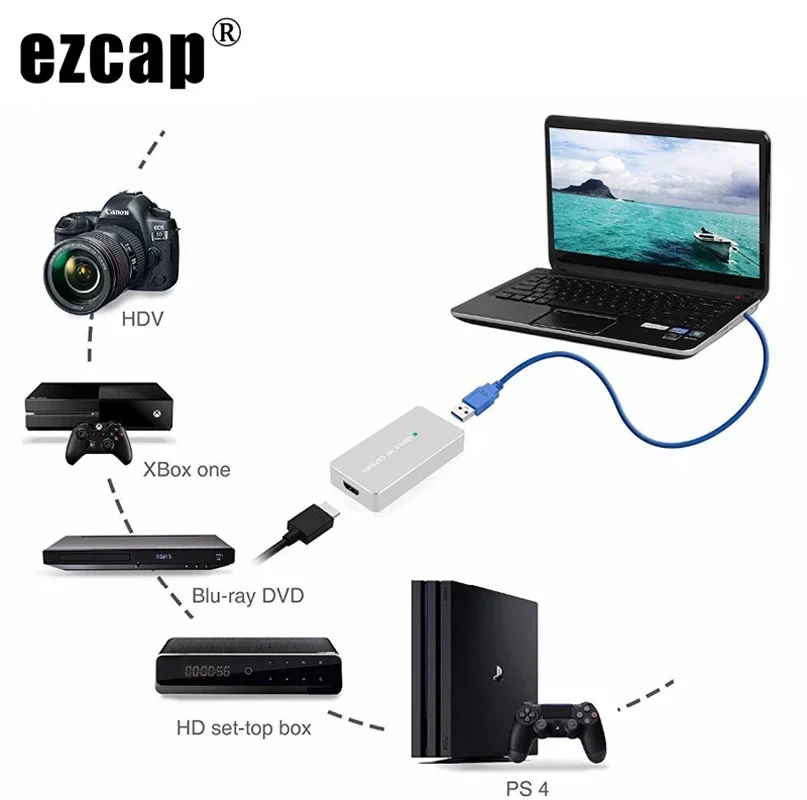 

USB 3.0 HDMI Video Capture Card Video Recording Box 1080P 60FPS Live Streaming Plate for PS4 XBOX Laptop PC Camera Zoom Meeting