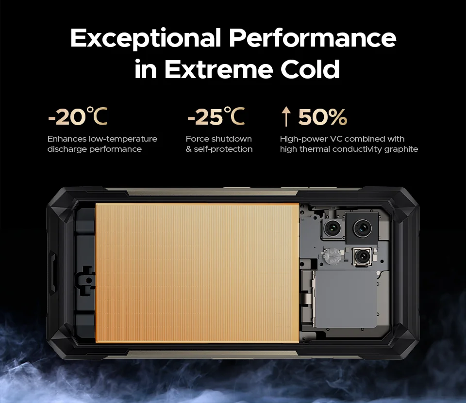 Global Version DOOGEE S200 Max Rugged Phone 16GB 512GB 22000mAh Battery 66W 1.32" Rear Display 6.72” 120Hz Dimensity 7050 NFC