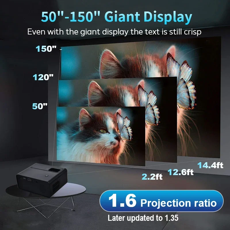 1080P Support! Portable for Movies,Compatible with iOS/Android/Windows, TV Stick/Box,USB/HDMI