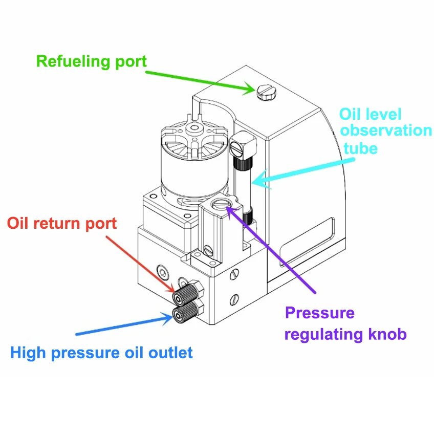 B580 مضخة الزيت الهيدروليكي RC حفارة مضخة هيدروليكية مخصصة 580 خزان الزيت مضخة متكاملة لتقوم بها بنفسك مضخة تروس الحفارة 1MPA ~ 4.5MPA