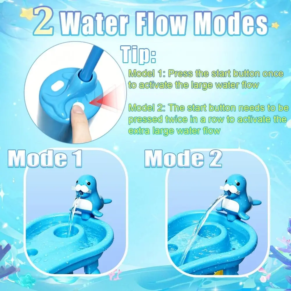 Portable No-Drill Water Table Pump Sea Lion Easy Install Utility Pumps Continuous Flow Water Play Outdoor