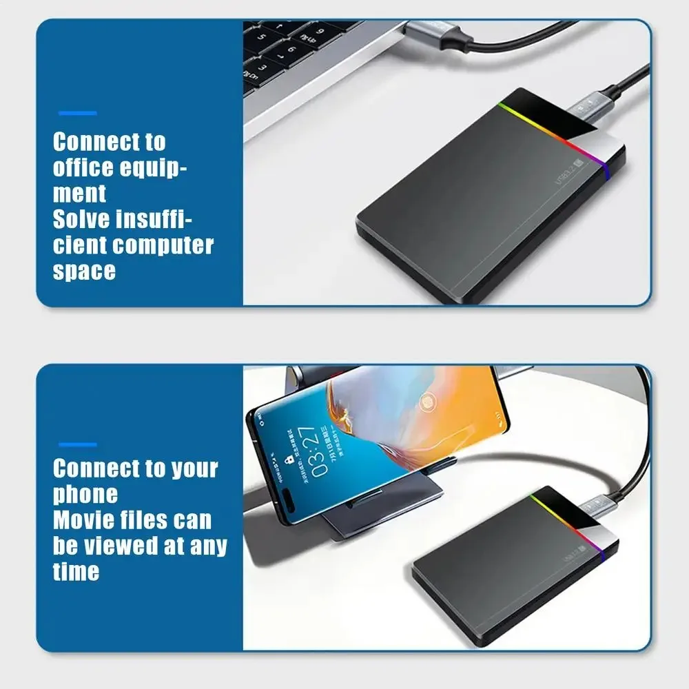 2.5インチ HDD エンクロージャ SATA to USB 3.2 外付けモバイルハードドライブケース ラップトップ PC 用 5Gbps 速度エンクロージャ SATA SSD HDD 収納ケース