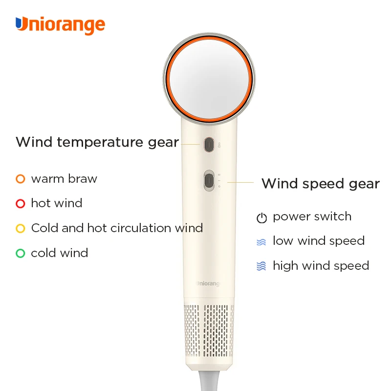 Uniorange High Speed Hair Dryer & Auto Hand Dryer 2 in 1 BLDC Motor  Wall Mounted Infrared Plasma Ionic Hair Blow Dryer