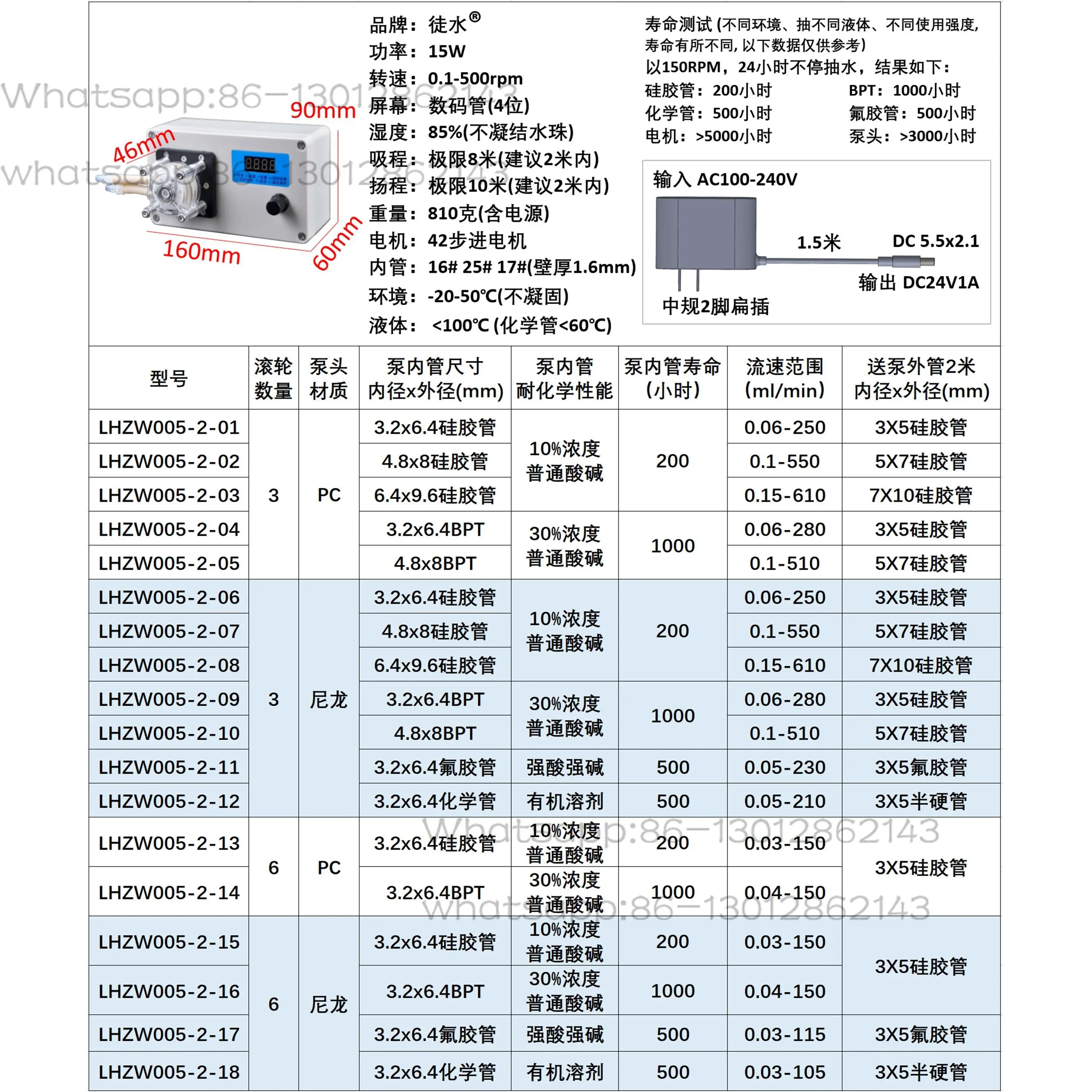 LHZW005-2-11 1 Peristaltic Pump (Nylon 3 Rollers with 3.2X6.4 Fluorine Hose)