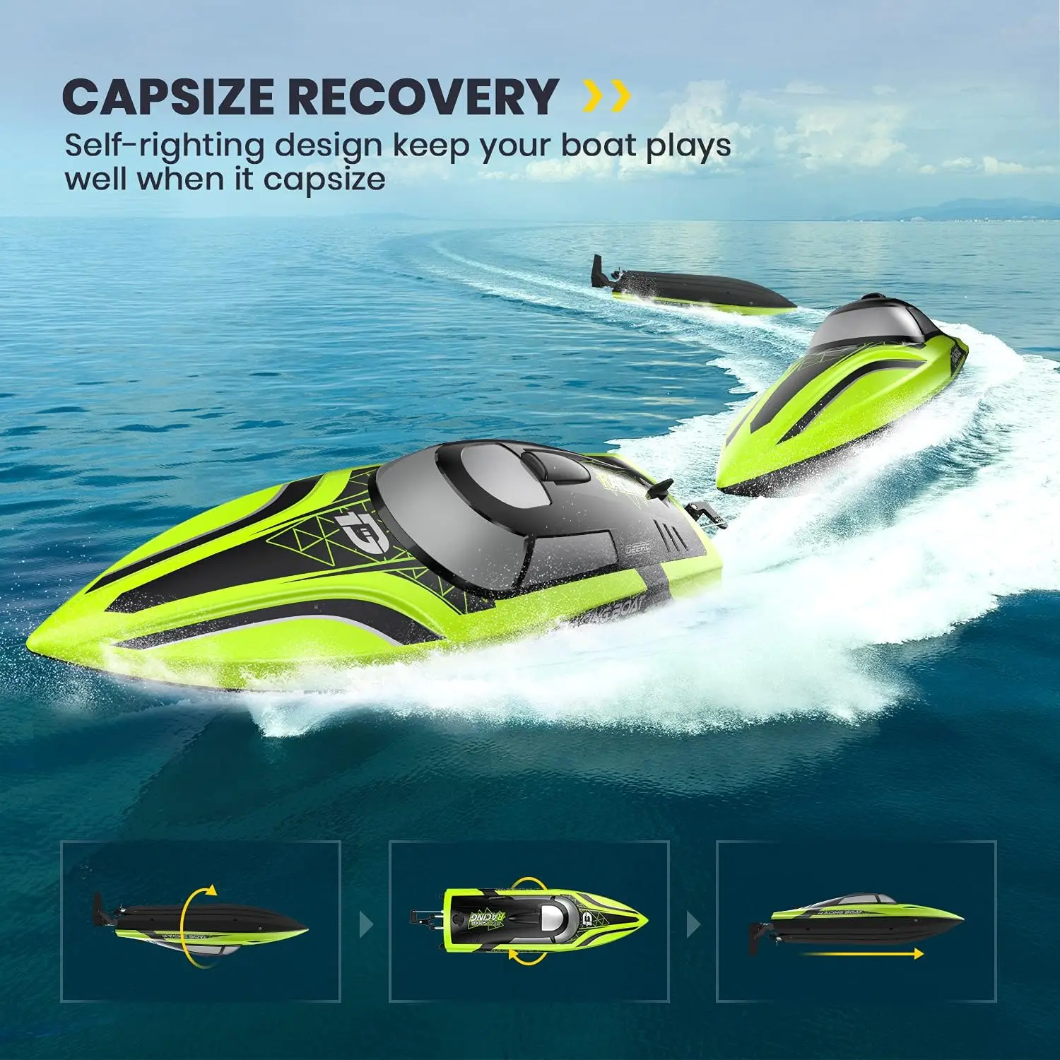 RC Boat with LED Light, 30+ Mins, Self Righting Remote Control Boat for Pools & Lakes, 20+ MPH, 2.4GHz Racing Boats, 2 Bat