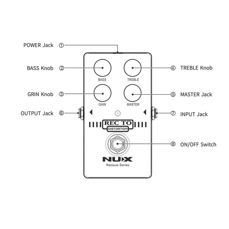 NUX REC TO Distortion - Heavy Metal & Hard Rock Guitar Pedal with Bass/Treble Controls view 6