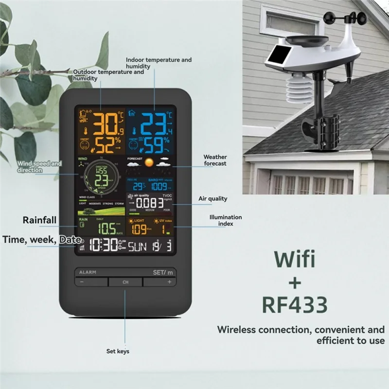 

SUNRI-Tuya Smart Wi-Fi метеостанция датчик влажности цифровой термометр качество воздуха монитор индекса света для дома