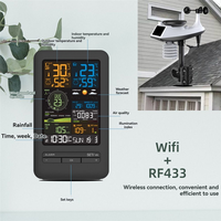 SUNRI-Tuya Smart Wifi Weather Station Humidity Sensor Digital Thermometer Air Quality Light Index Monitor For Home