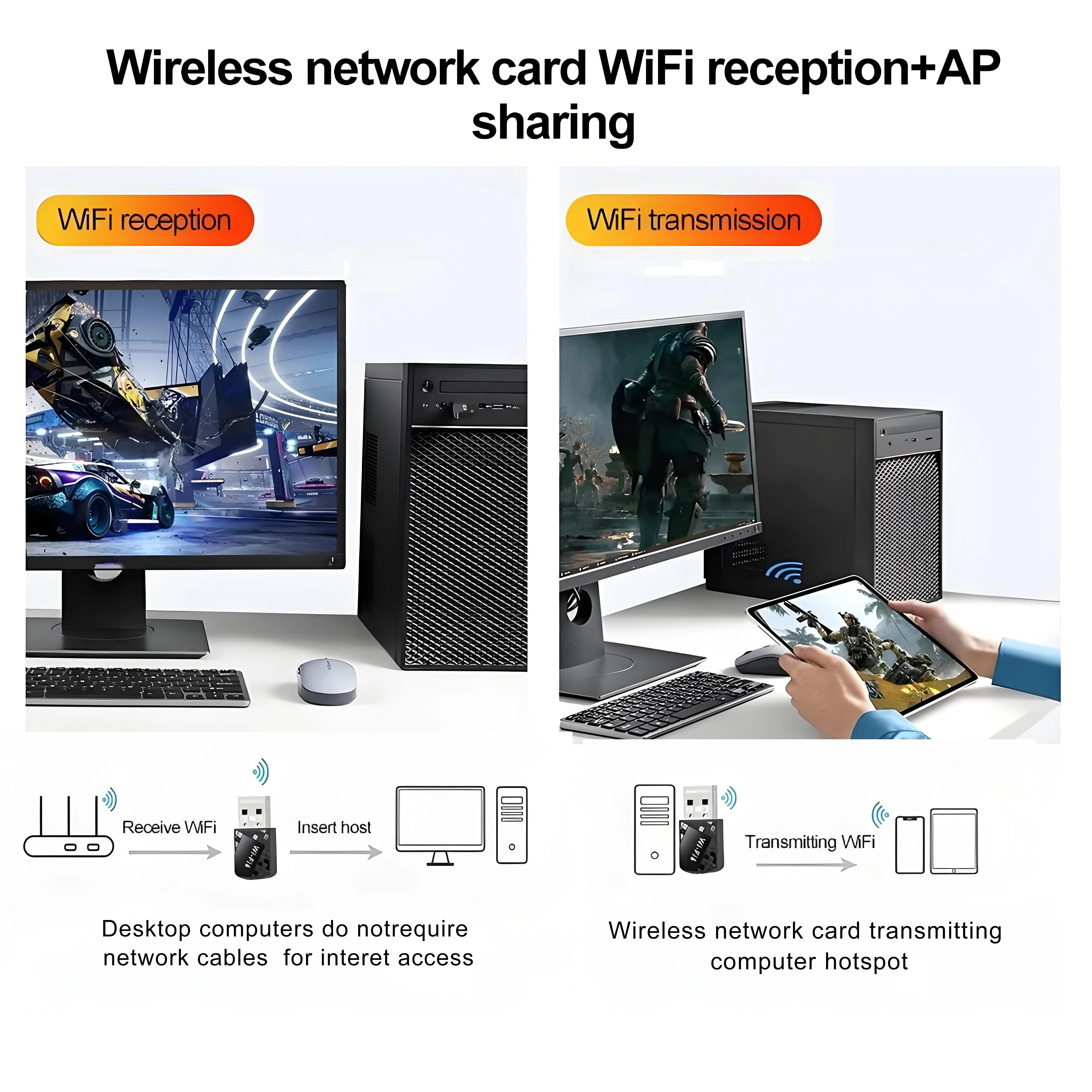 Сетевая карта 900 Мбит/с 2 в 1 Bluetooth 5.4 WiFi 6 Адаптер Беспроводная сетевая карта USB-ключ 2,4G 5G Двухдиапазонный адаптер для ноутбука ПК