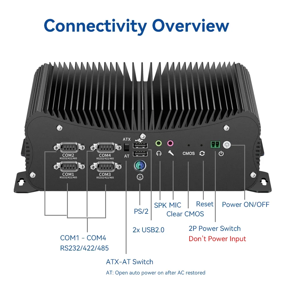 Industrial PC DC9V-36V Input Intel Core i7-1255U 10510U 6x COM 14xGPIO 2xLAN 6xUSB PS/2 HDMI VGA WiFi 4G LTE Win10/11 Linux