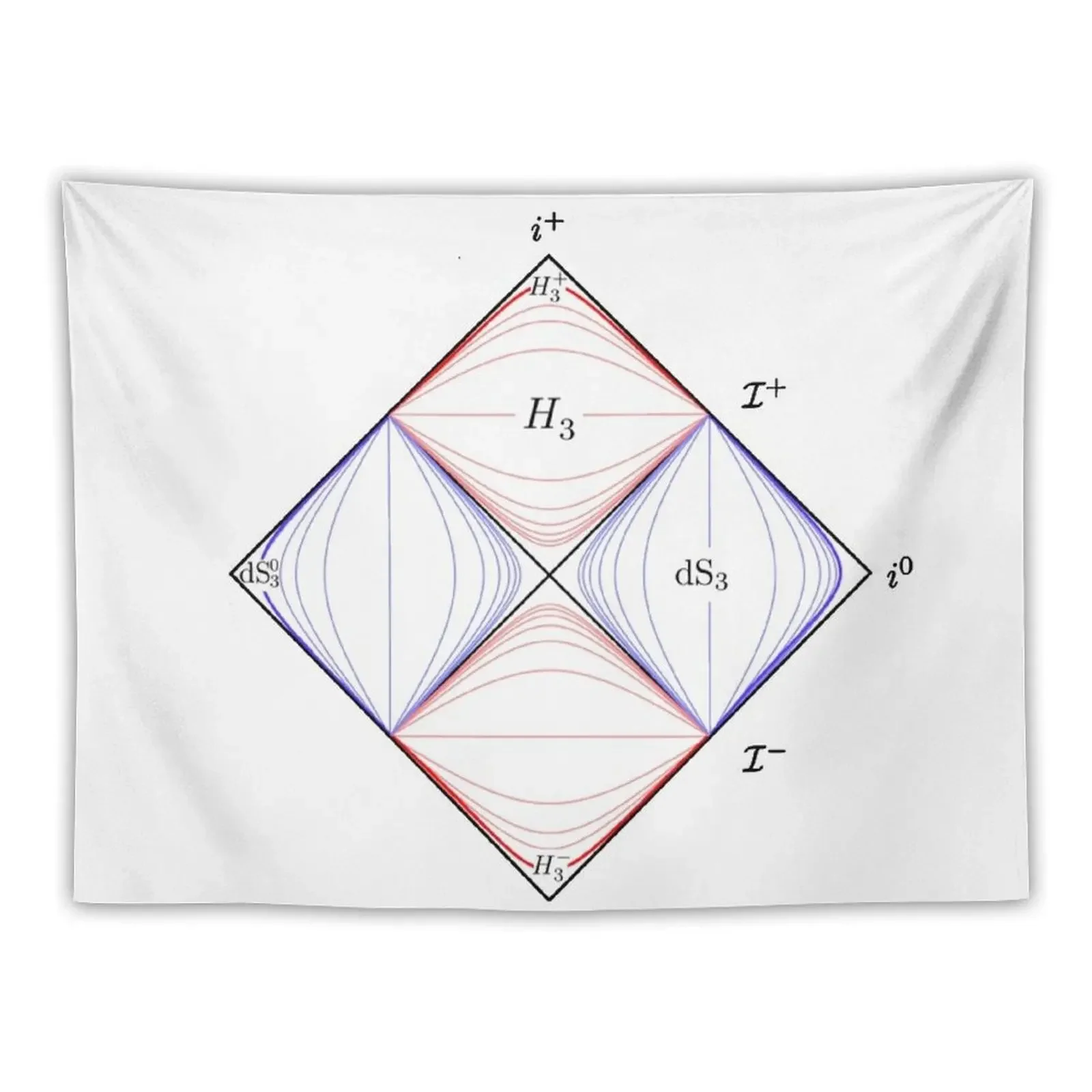 penrose diagram, general relativity and physics Tapestry Room Decorator Aesthetic Home Decor Tapestry