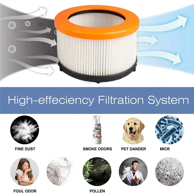 A66T-Accessorio filtrante avanzato per Rowenta X-FORCE FLEX 9.60 Rh20xx, compatibile con ZR 009010 , ZR 009012   Aspirapolvere