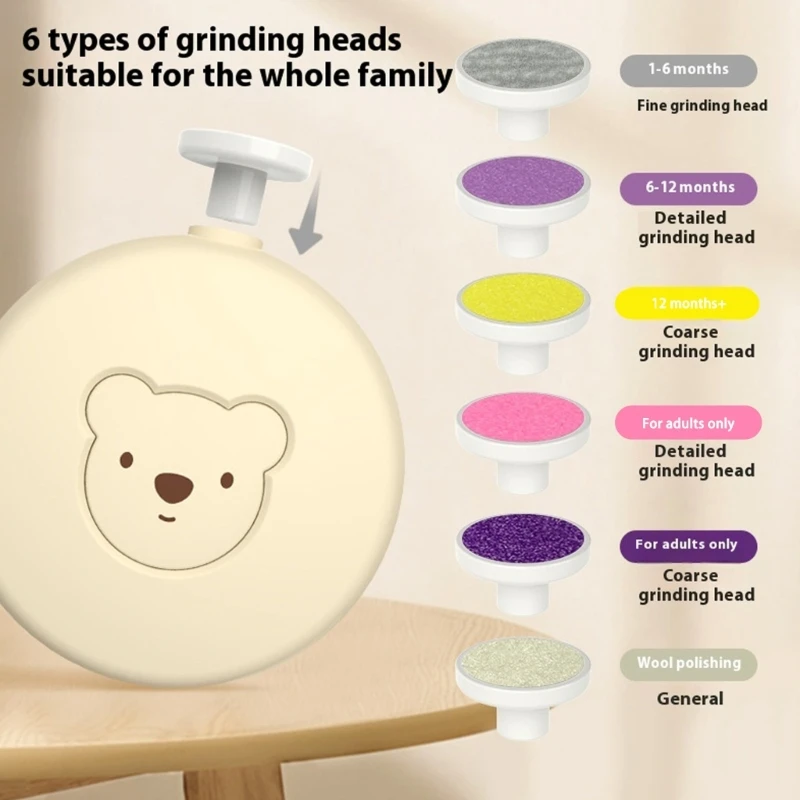 J15U مطحنة أظافر كهربائية للرضع مع 6 رؤوس تلميع عملية آمنة سهلة الاستخدام بيد واحدة أداة تشذيب أظافر الأطفال #5