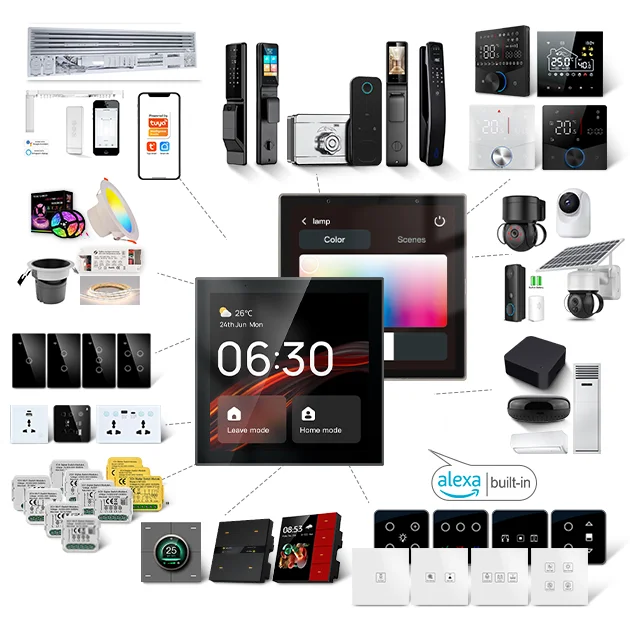 Tuya Smart Life Con…