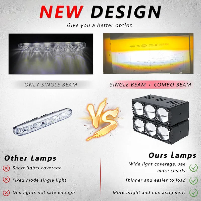 لمساعد الأضواء مصباح سيارة الضباب ضوء الملحقات دراجة نارية صغيرة القيادة ضوء المصباح العالمي ثنائي اللون ATV سكوتر #6