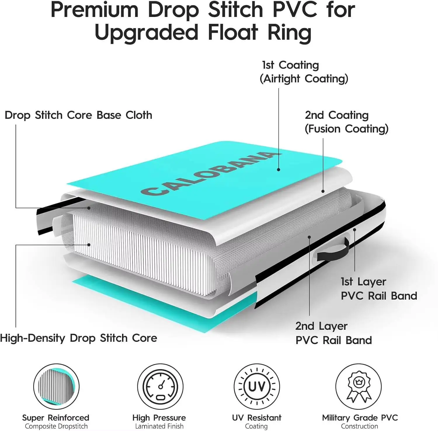 원형 플로팅 링 풍선 물 해먹, 고하중 강 물놀이용, 호수 뗏목, 성인용 태닝 풀 라운저 플로트 아일랜드 플랫폼