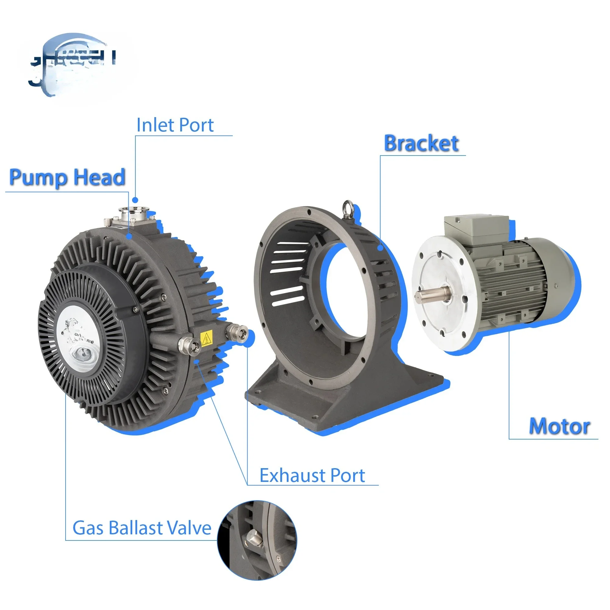 GWSP1000 Model 60m3/h(60Hz) 71.6m3/h(50Hz) Dry Scroll Vacuum Pump Oil Free