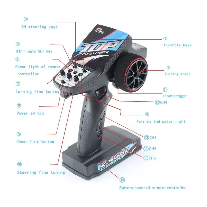 WOTT-RC Car Accessories 7-Channel Remote Control Receiver Kit For?  Wltoys 144001, 124018, 124019 Upgrades