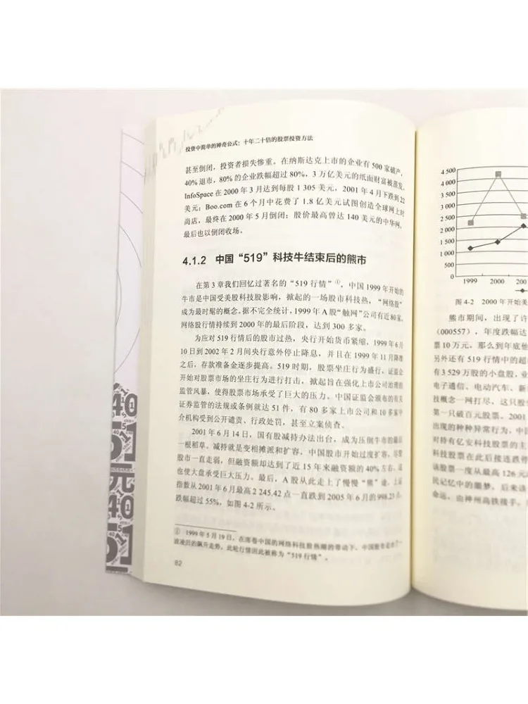 Book-Winshare The Simple Magic Formula For Investing A Ten Year Twenty Times Stock Investment Method