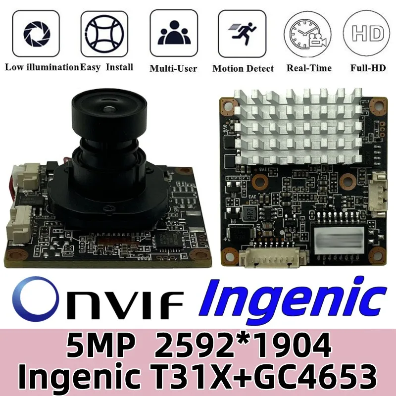 What You Need to Know About Variable Domain IP Cameras and How to Choose the Best One