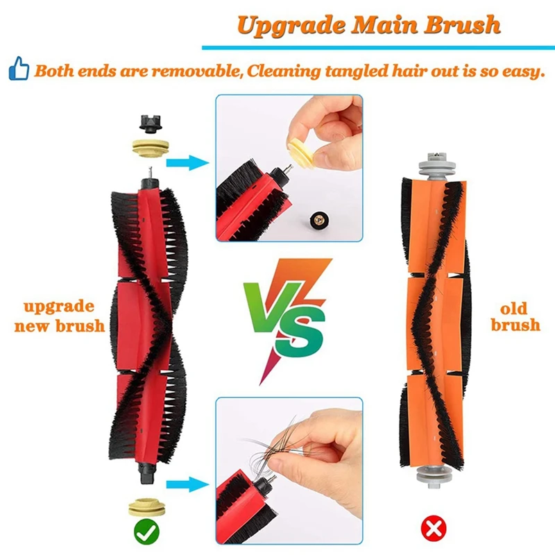 2 juegos de accesorios de repuesto para Xiaomi Roborock S5 S6 S5 Max S6 Pure S6 Maxv S50 S51 S55 S60 S65 robótico, B