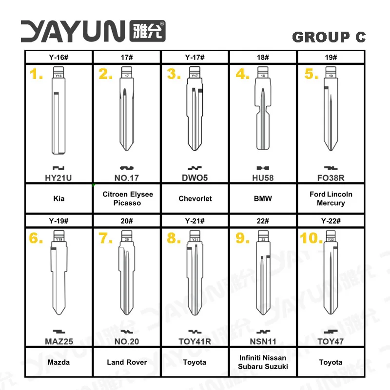 10PCS YAYUN KD Xhorse JMD VVDI Lâmina Chave Do Carro Remoto Em Branco para KD900-X2 Para Renault Toyota BMW VW AUDI PSA Peugeot Citroen Ford