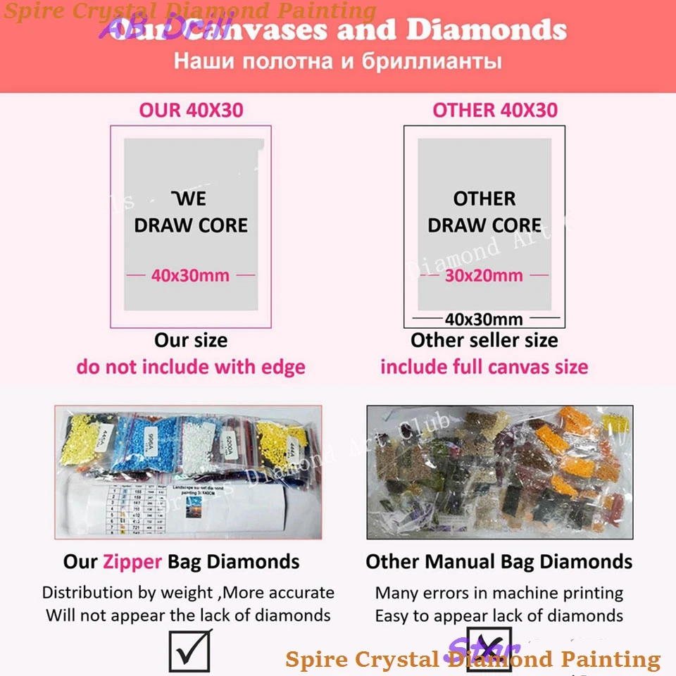 Diseny Cartoon Princess AB Diamond Painting Kits Embroidery Glass Art Kids Gift Mosaic Rhinestones Cross Stitch Home Decor New