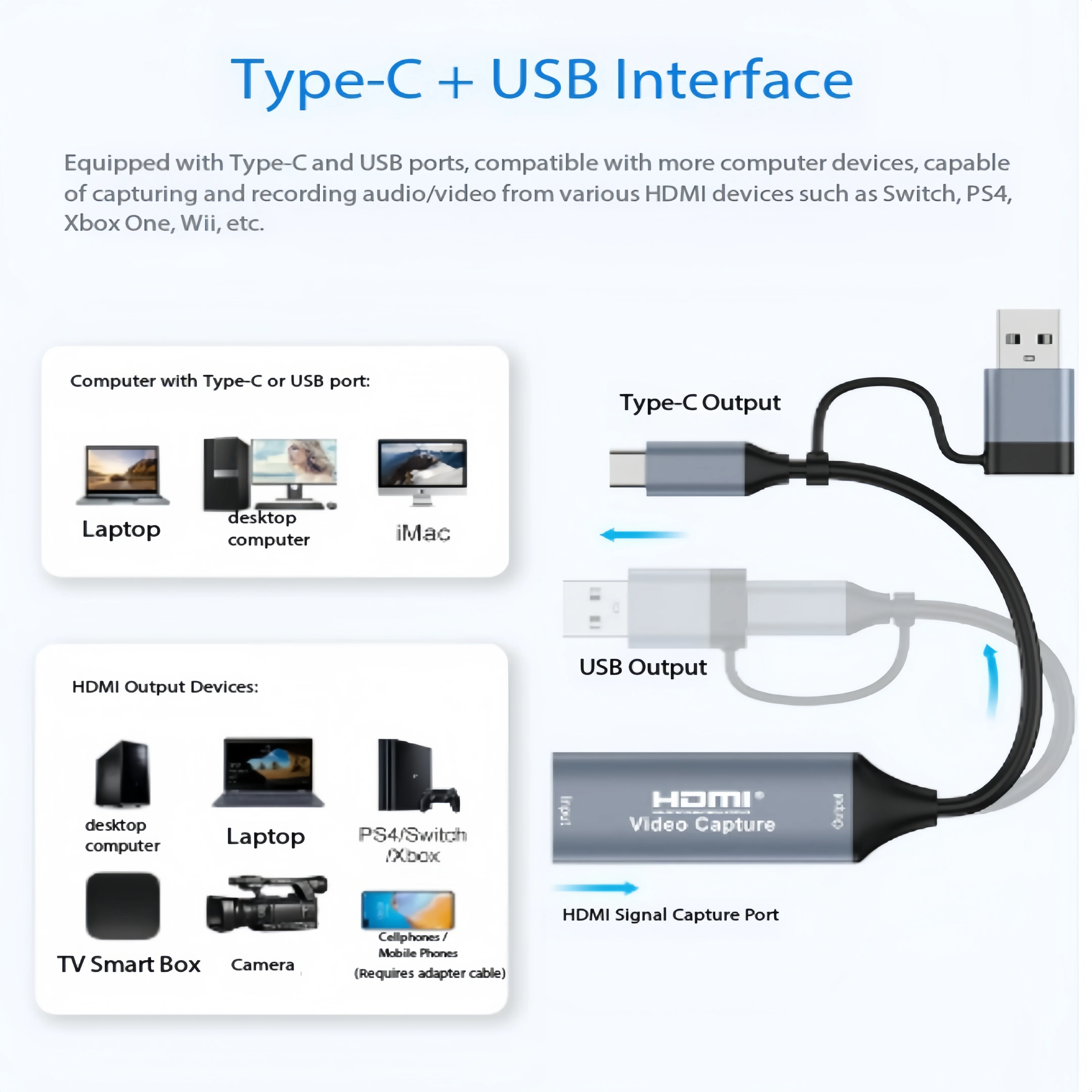 כרטיס לכידת וידאו HDMI, תמונה 2 מתוך 6