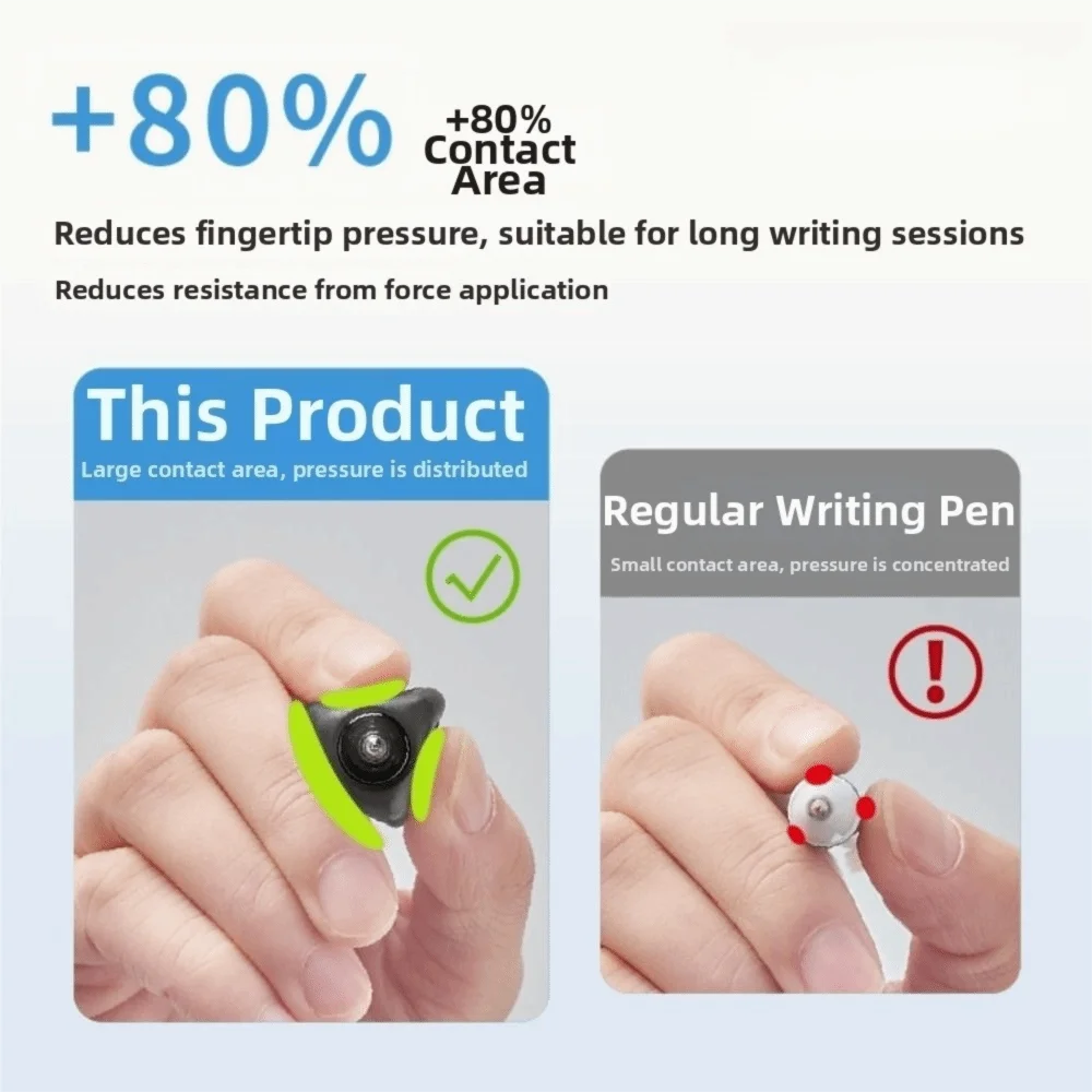 Ergonomic Smooth Writing Pens 0.5mm Retractable Click Black Ink Gel Pen Soft Grip Cushion Quick-Dry Study Tool Students Exams