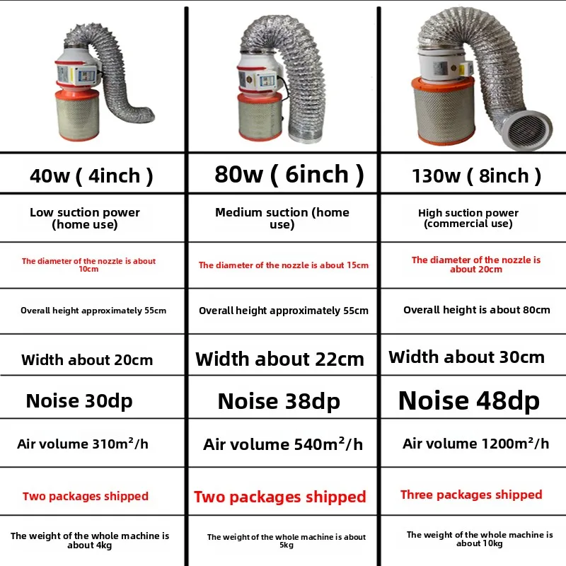 Novo Coletor de pó para unhas, sucção poderosa, silencioso, escultura em vácuo para gravação em madeira