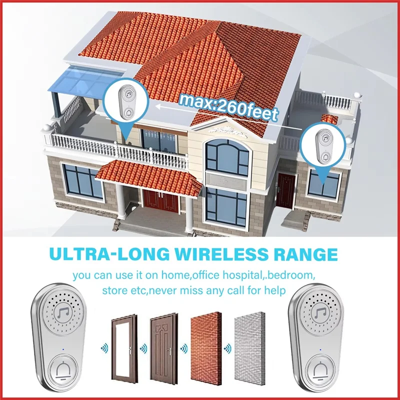 ABSQ-Wireless Call Button Doorbell Intercom System For Disabled Elderly Child Communication