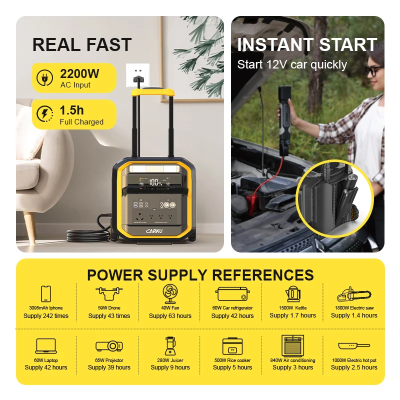Outdoor 3600W Lifepo4 lithium-ion battery high-capacity portable solar power station 1500W 1800W 2200W camping power supply