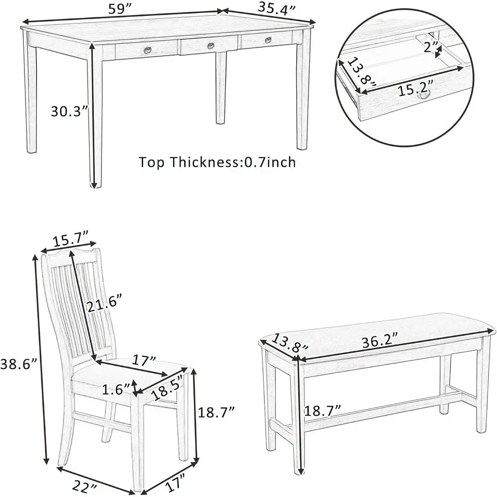 description