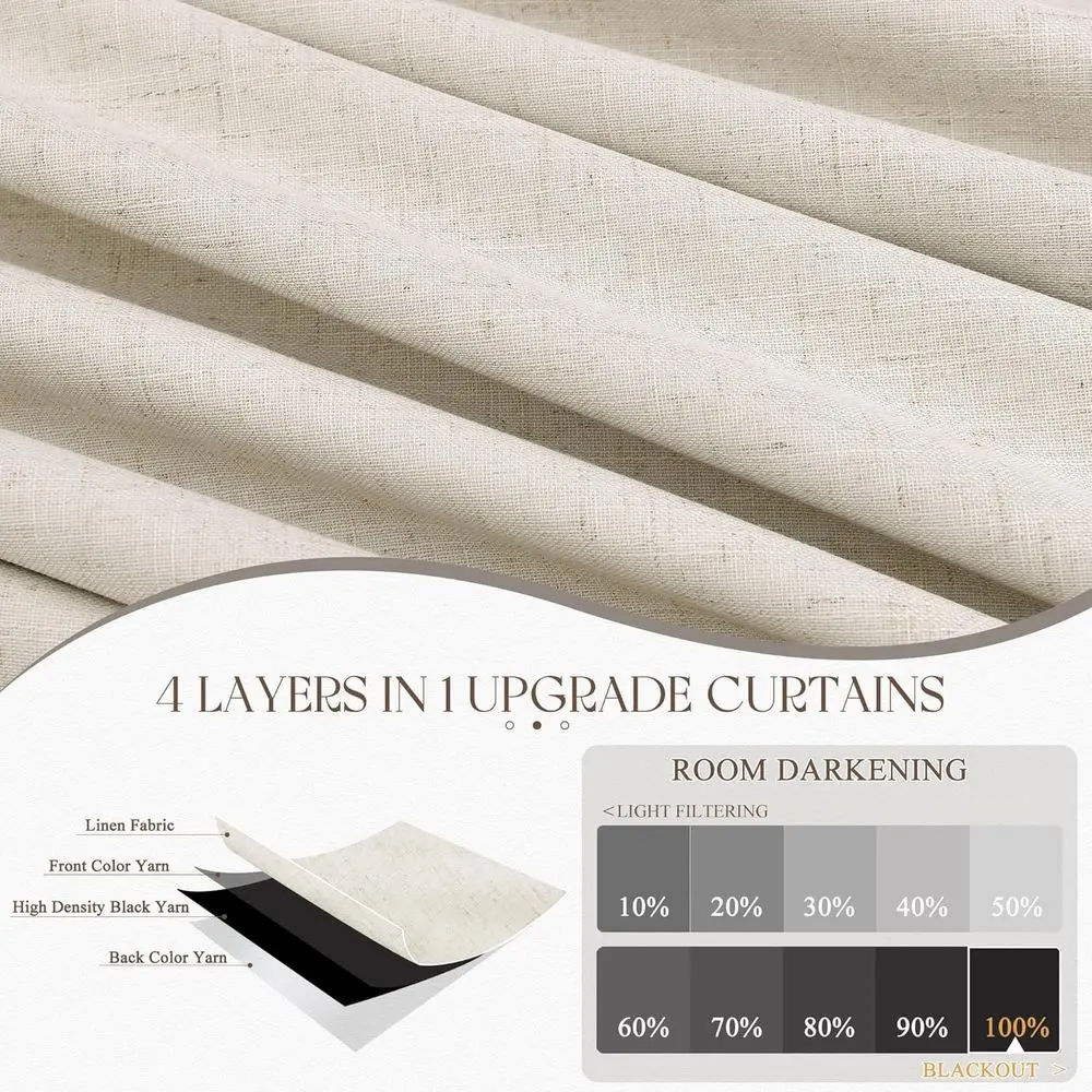 90 ستائر تعتيم من الكتان البيج، مجموعة مكونة من لوحتين لمساحات المعيشة، معزولة حراريًا، تقلل الضوضاء، حجب الضوء بنسبة 100%
