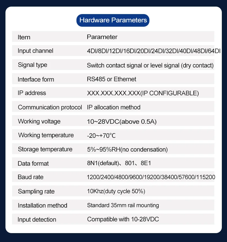 Huaqingjun 40-Channel RS485 Ethernet Digital Inputs Module Modbus RTU/TCP Data Acquisition DI Module for Proximity Switches