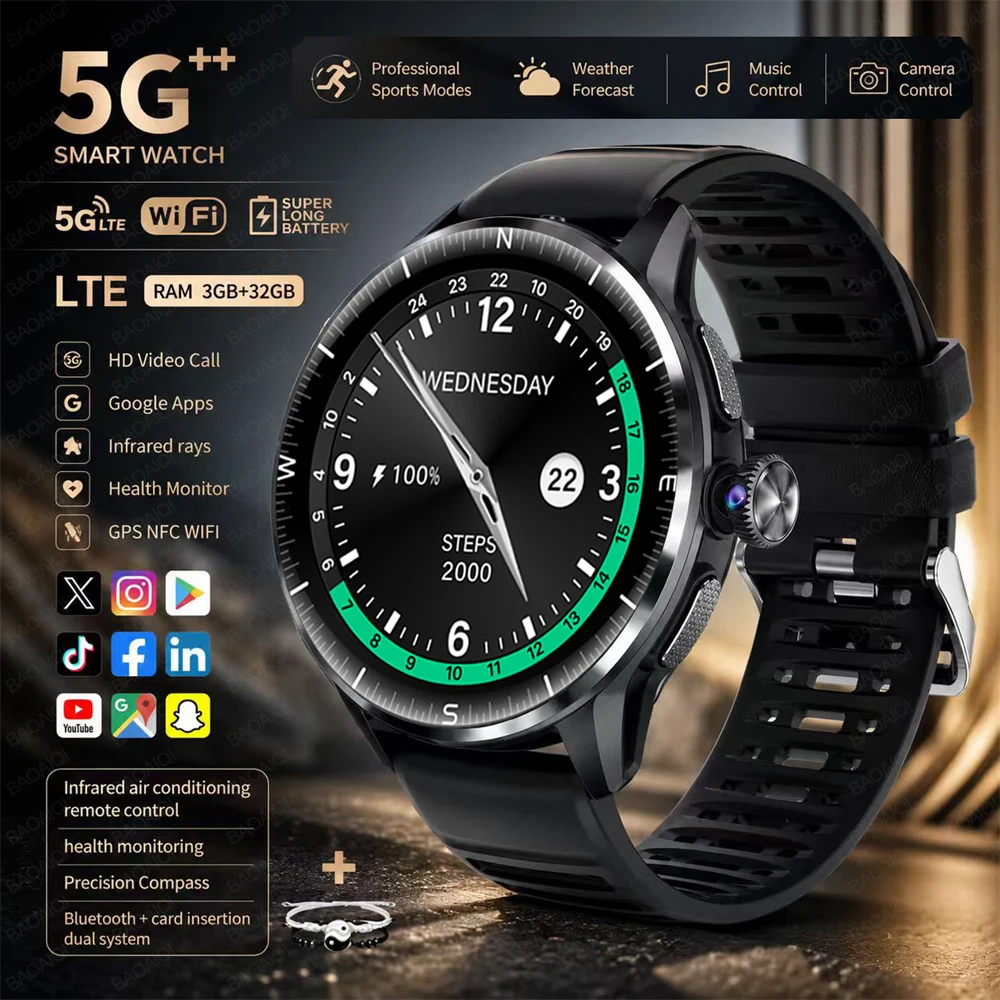 Reloj inteligente 4G con red completa para hombre, pantalla AMOLED de 1,60 pulgadas, videollamada, 3GB + 32GB de RAM, Google Play, WIFI, GPS, brújula, tarjeta Sim