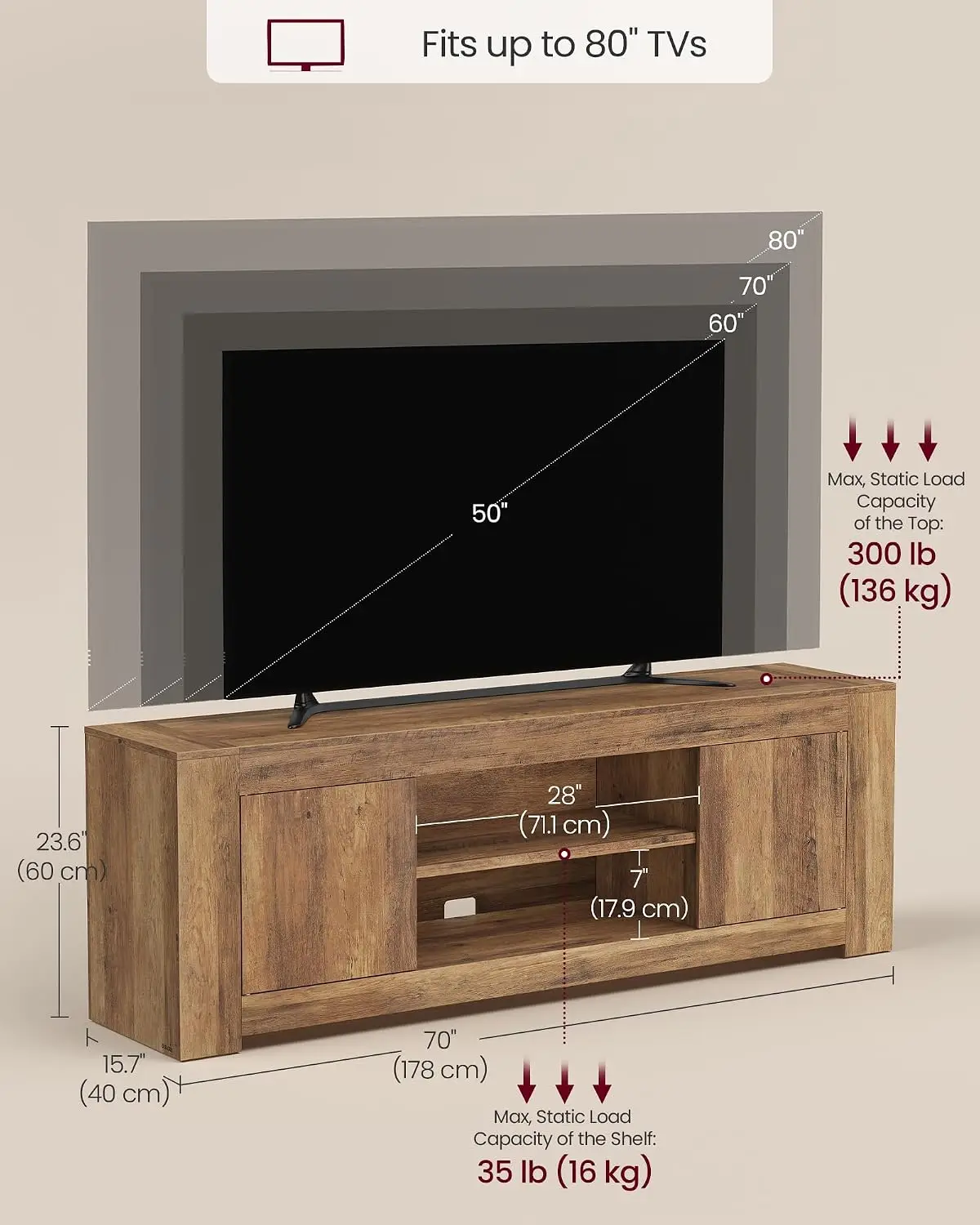 Farmhouse TV Stand Media Console Table for Living Room & Bedroom, Entertainment Center with Storage Cabinets, Custom