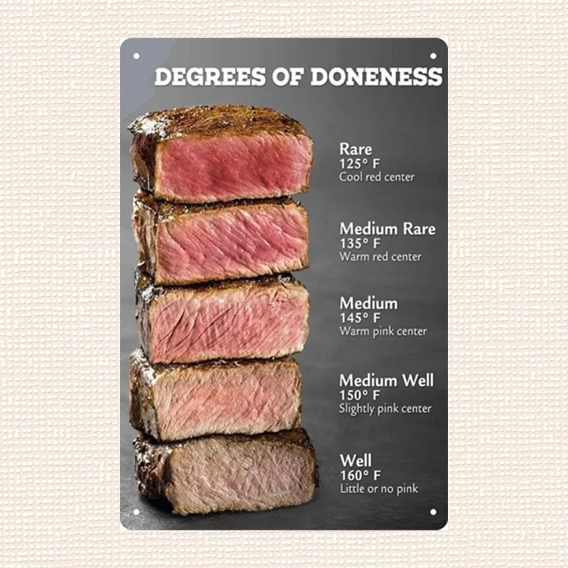 frameless metal sheet painting, room decor retro meat cooking doneness guide metal tin sign,  iron wall art for home, cafe, b