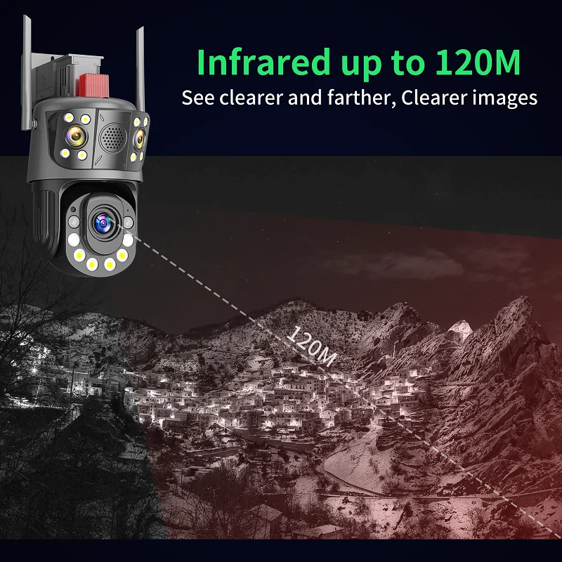 長距離 Icsee 12MP 50X 光学ズーム 4G Sim カード IP カメラ 3 レンズトリプルスクリーン防水スマートホームネットワークカメラ