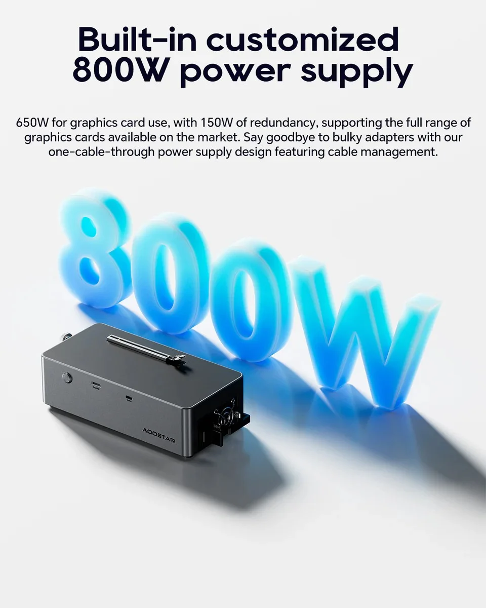 AOOSTAR AG02 EGPU Dock OCuLink e USB4 Gabinete GPU externo para RTX 4090/4080 Compatível com laptop/mini PC/desktop