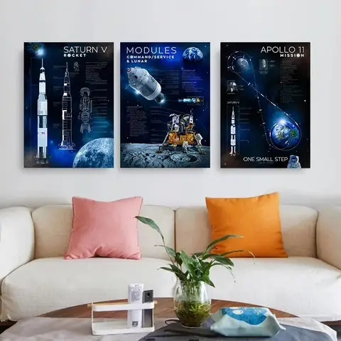 Modules Saturn V Space Apollo Poster Spaceship Science Education Decoration Wall Art Decor Painting School Room Canvas Poster