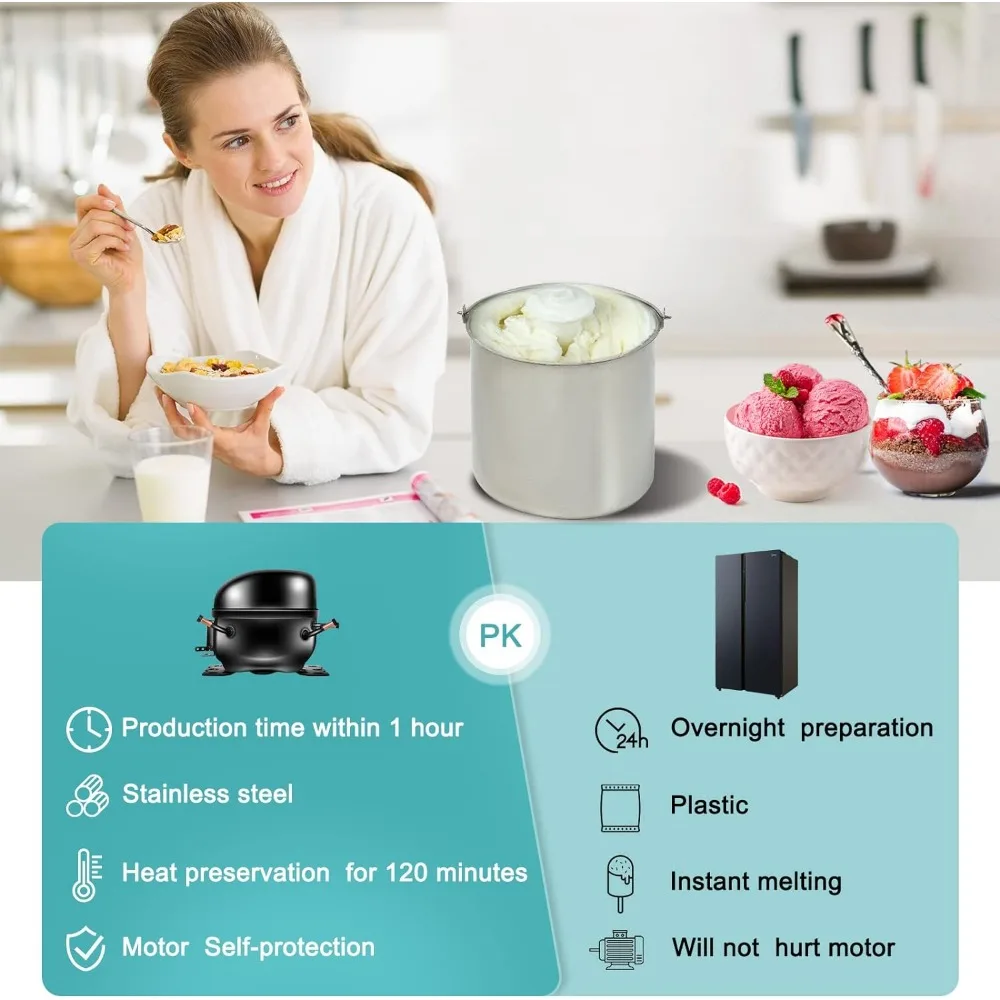 Machine à crème glacée, 2.64 pintes pour les zones exécutives, crème glacée molle faite maison, déficit ato, sorbet en 60 min, garde le refroidissement pendant 2h