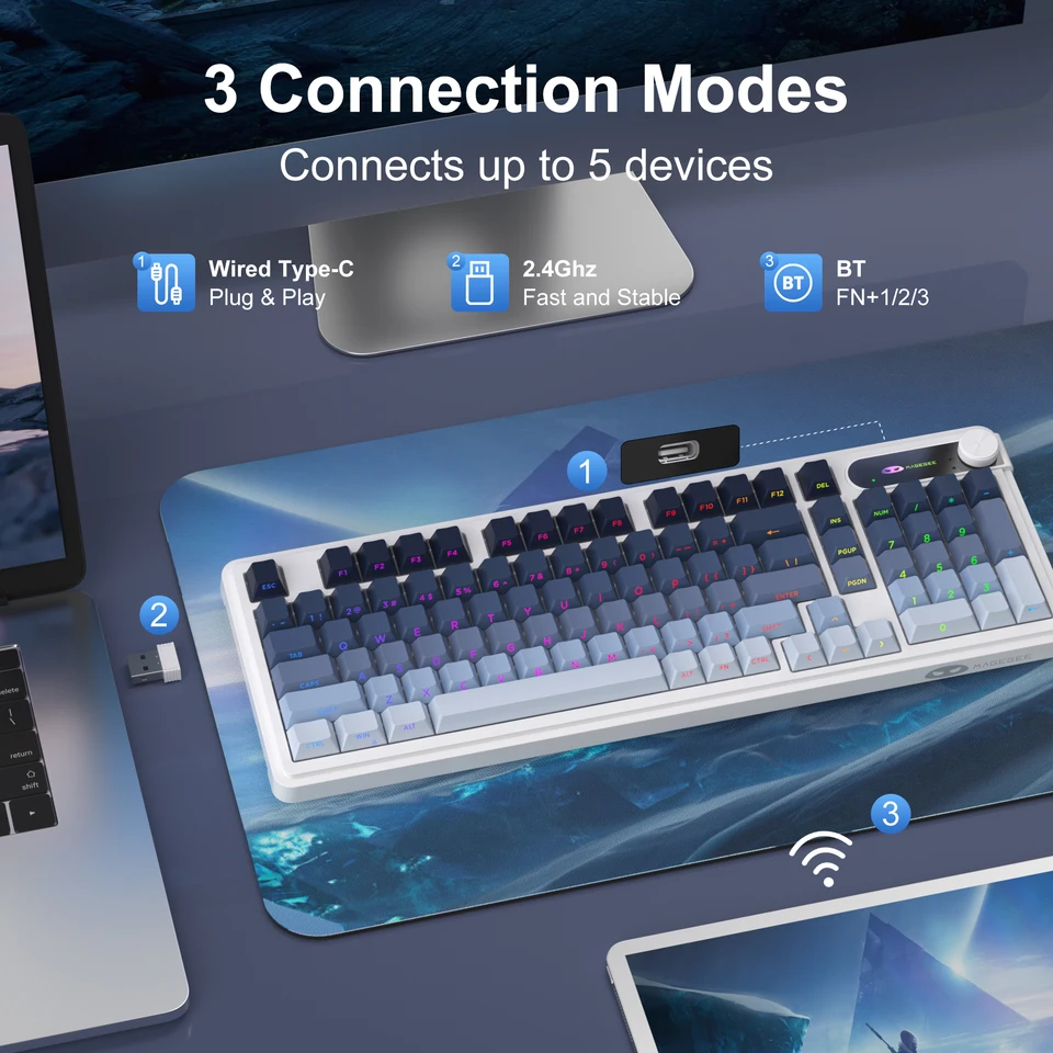 Magegee Gk960 Wireless Membrane Keyboard 2.4G BT 98 Keys Abs Side