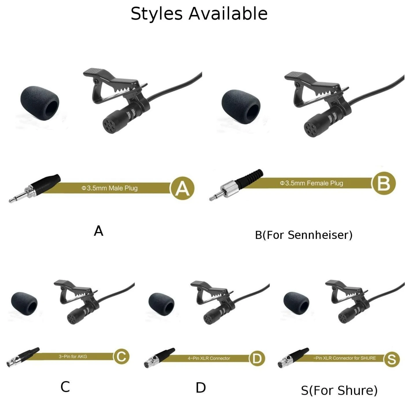3.5mm Black Lavalier Lapel Microphone Miniature Broadcast Quality For Wireless System With A Metal Clip And A Windscreen