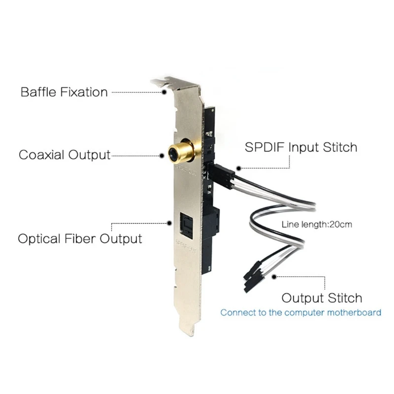 Для творческой цифровой звуковой карты 192 кГц SPDIF дочерняя карта Высокопроизводительный ЦАП